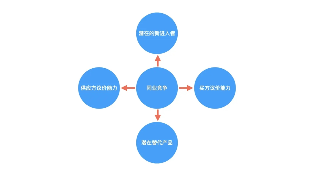 吴启超：收购五龙争霸老虎机平台是一个正确的决定，未来的五龙争霸老虎机平台要成为“另类”(图6)