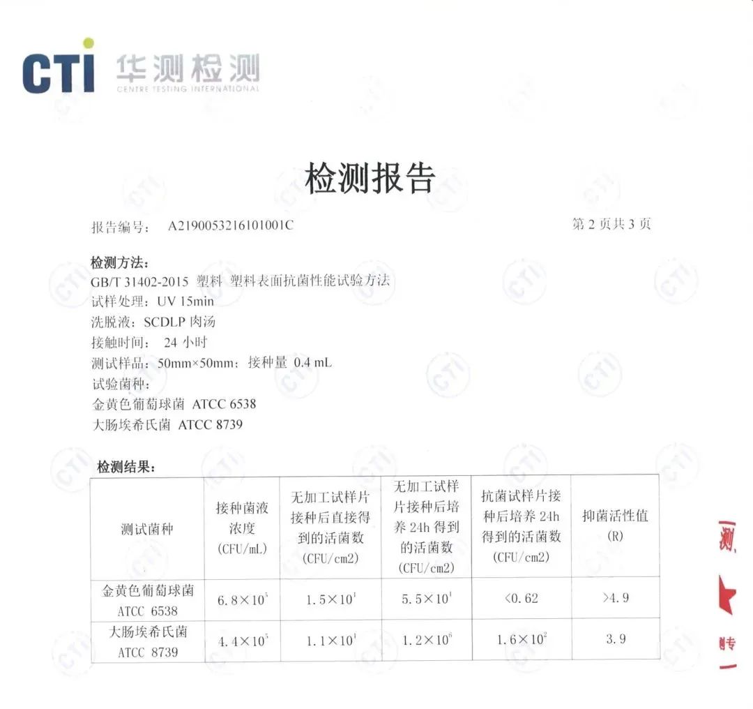 对抗回南天，家居防潮攻略｜五龙争霸老虎机平台墙板硬核防护家居空间(图18)