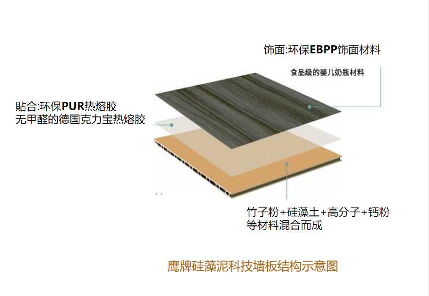 参观学习，加速转变｜五龙争霸老虎机平台墙地专家全国店长培训进行中！(图16)