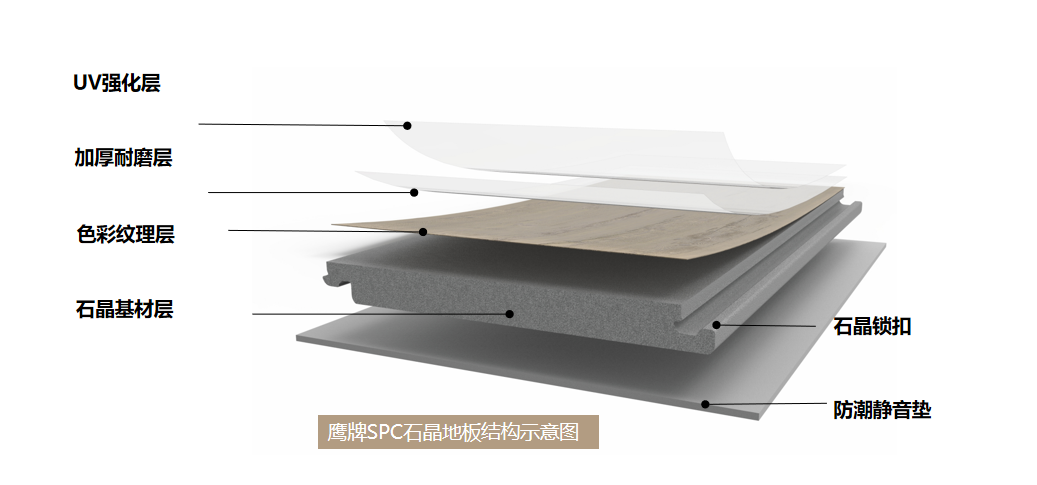 参观学习，加速转变｜五龙争霸老虎机平台墙地专家全国店长培训进行中！(图18)